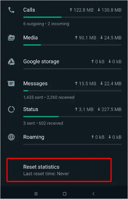 WhatsApp Reset Statistics