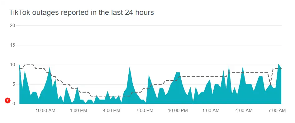 TikTok server outage status