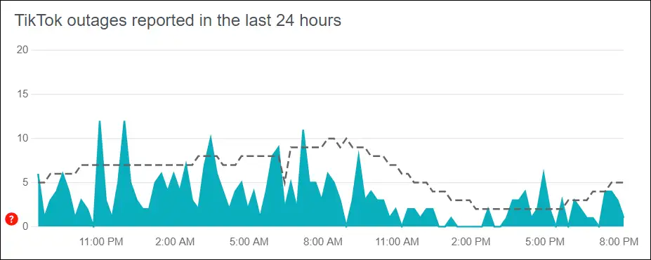 tiktok server outage status