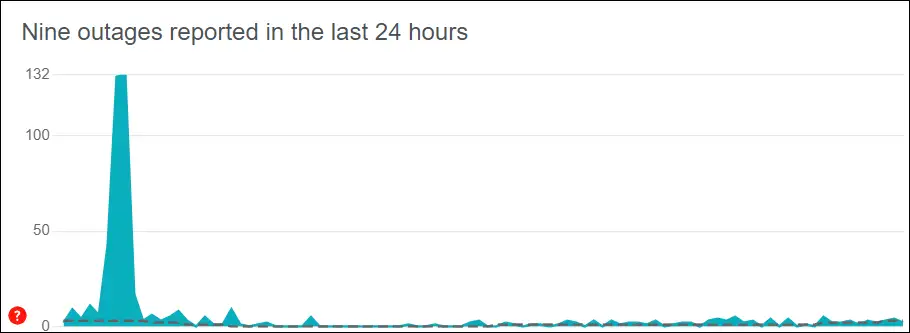 9now server outage status