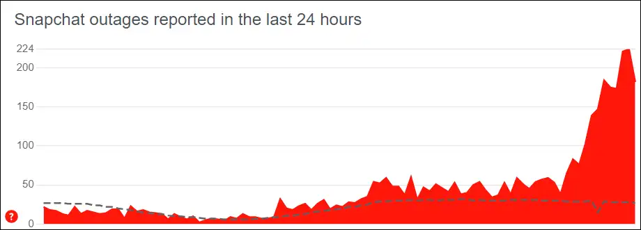 snapchat server status