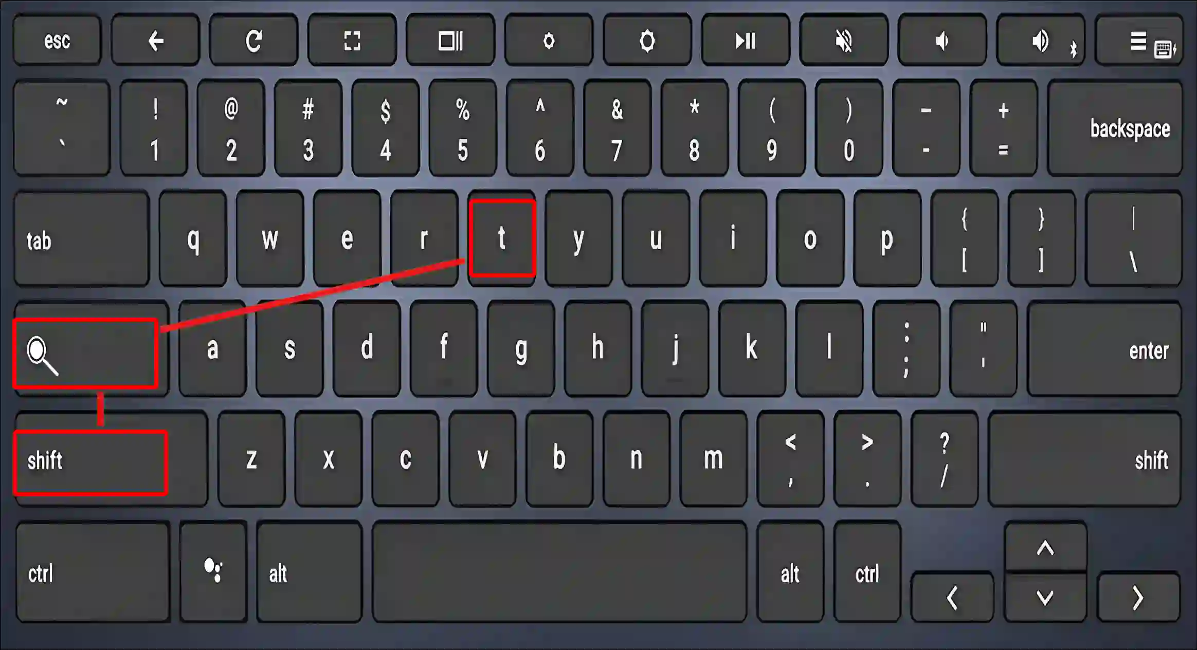 chromebook keyboard shift search t