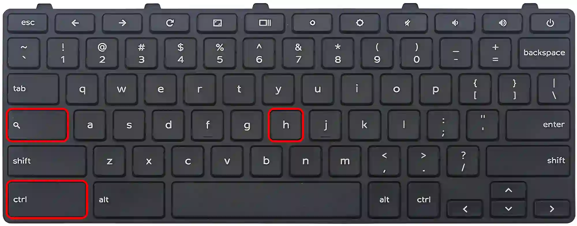 chromebook invert colors keyboard shortcut