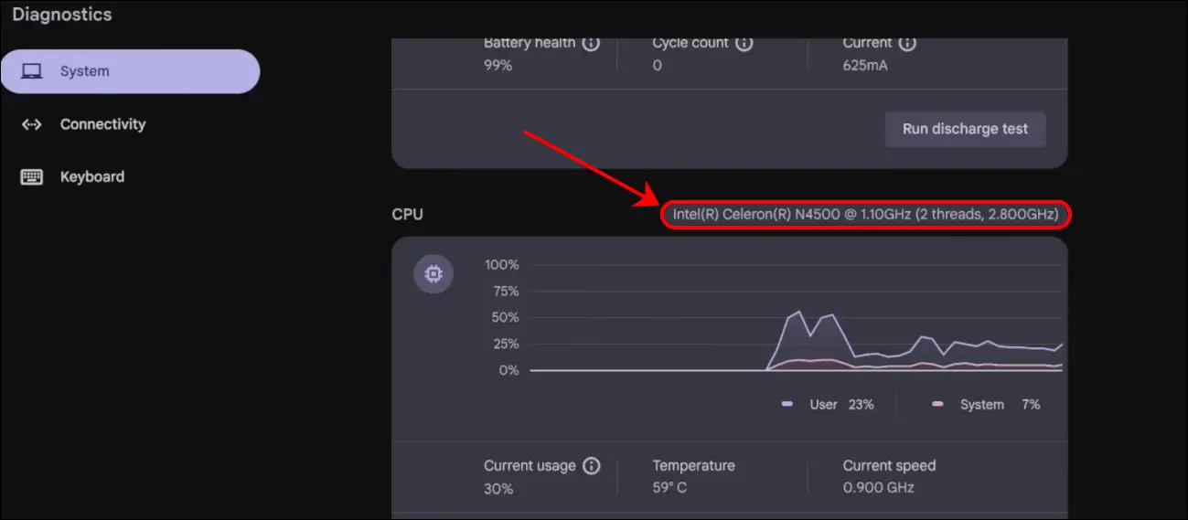 See what CPU you have on your Chromebook